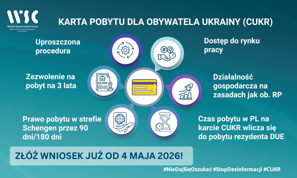 Od 4 maja można składać wnioski wydanie karty pobytu z adnotacją „Poprzednio posiadacz ochrony czasowej” (tzw. karty pobytu CUKR)