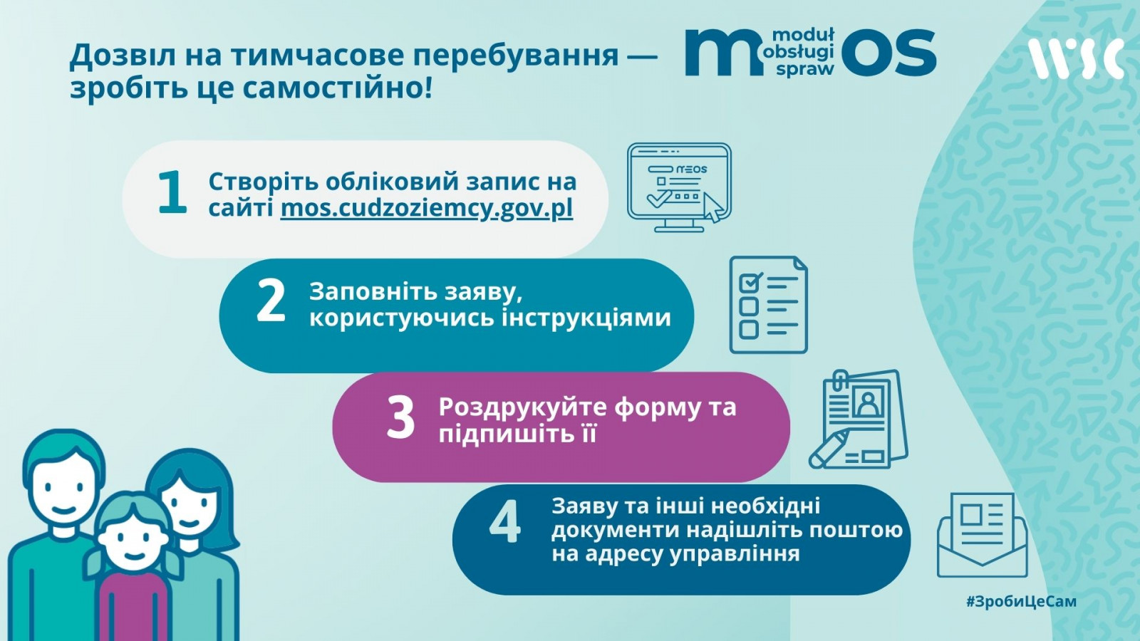 Хочете подати заяву на тимчасове перебування? Обов’язково прочитайте це!