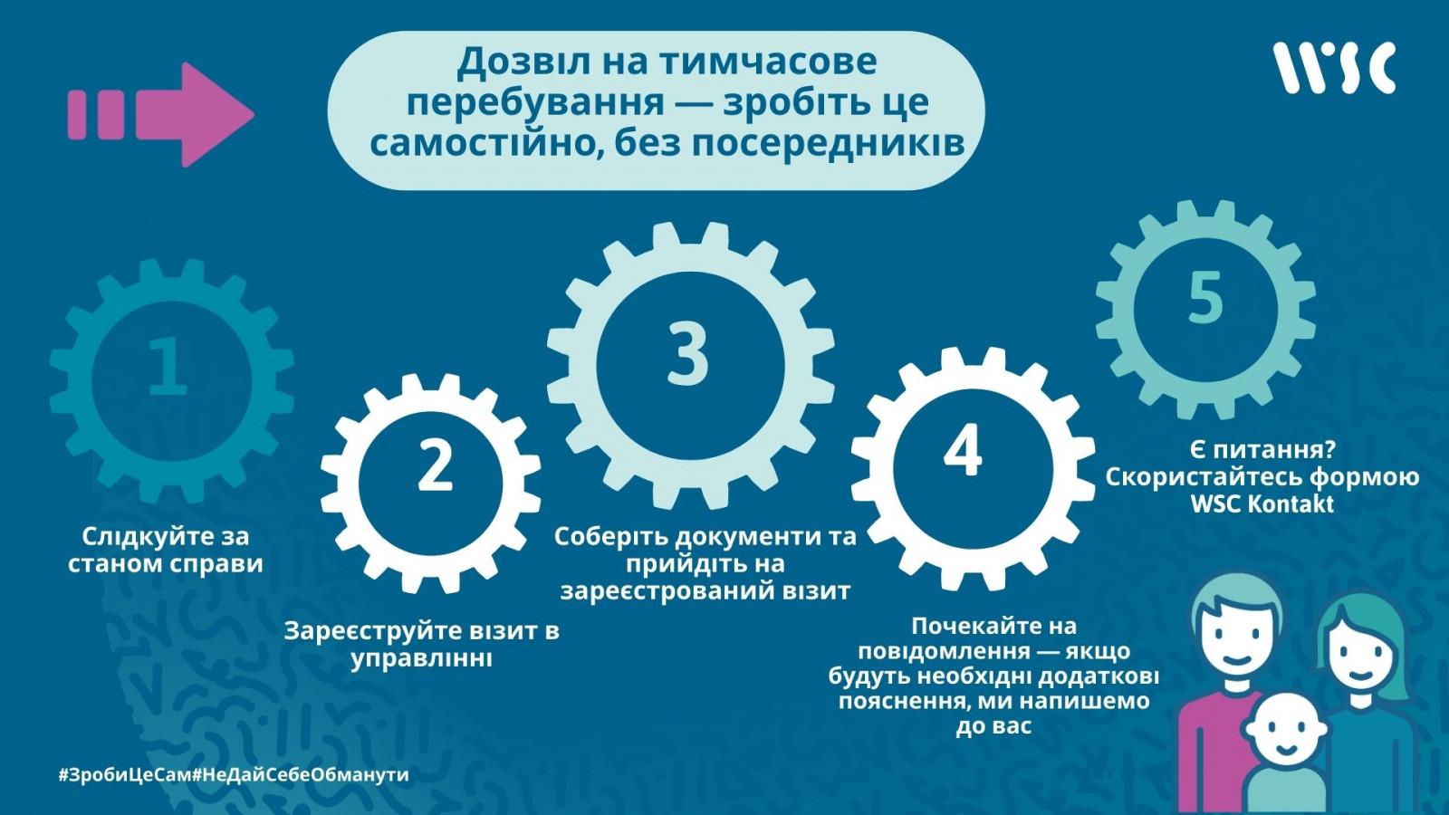 Хочете подати заяву на тимчасове перебування? Обов’язково прочитайте це!