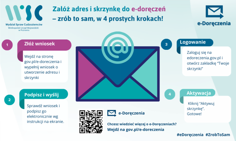 Załóż skrzynkę w systemie e-Doręczeń — prosto, szybko i bez wychodzenia z domu!