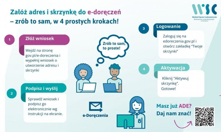 Załóż skrzynkę w systemie e-Doręczeń — prosto, szybko i bez wychodzenia z domu!