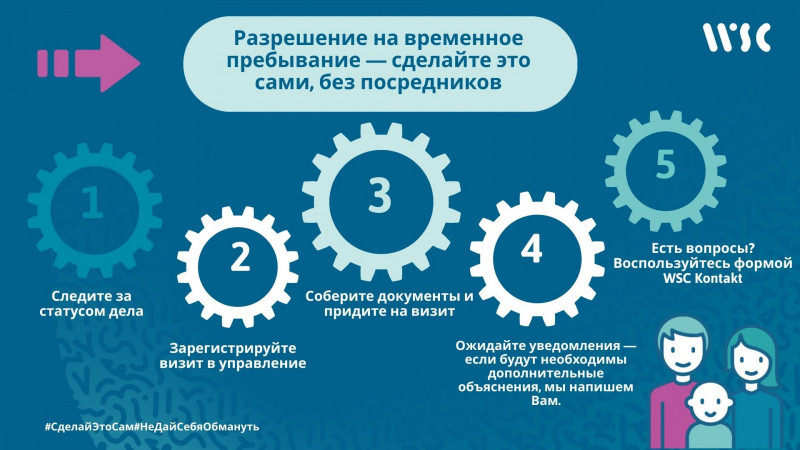 Разрешение на временное пребывание — сделайте это сами, без посредников