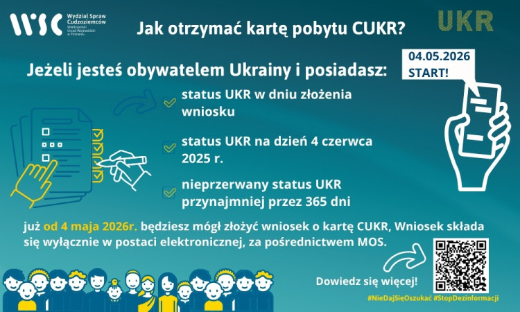 Od 4 maja można składać wnioski wydanie karty pobytu z adnotacją „Poprzednio posiadacz ochrony czasowej” (tzw. karty pobytu CUKR)