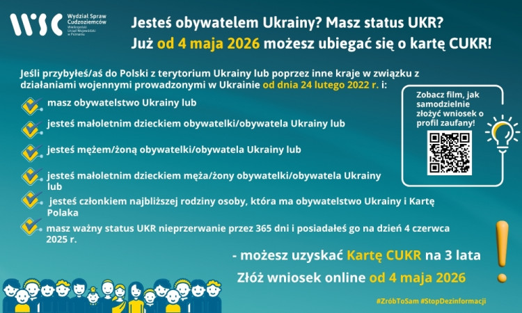 Od 4 maja można składać wnioski wydanie karty pobytu z adnotacją „Poprzednio posiadacz ochrony czasowej” (tzw. karty pobytu CUKR)